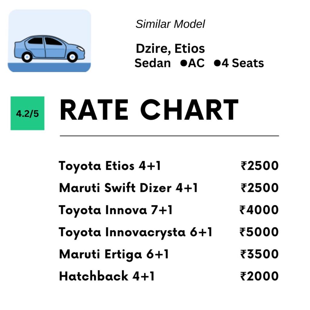 Nashik To Sion Taxi ₹2199 1 IMG 20231014 WA0028 4